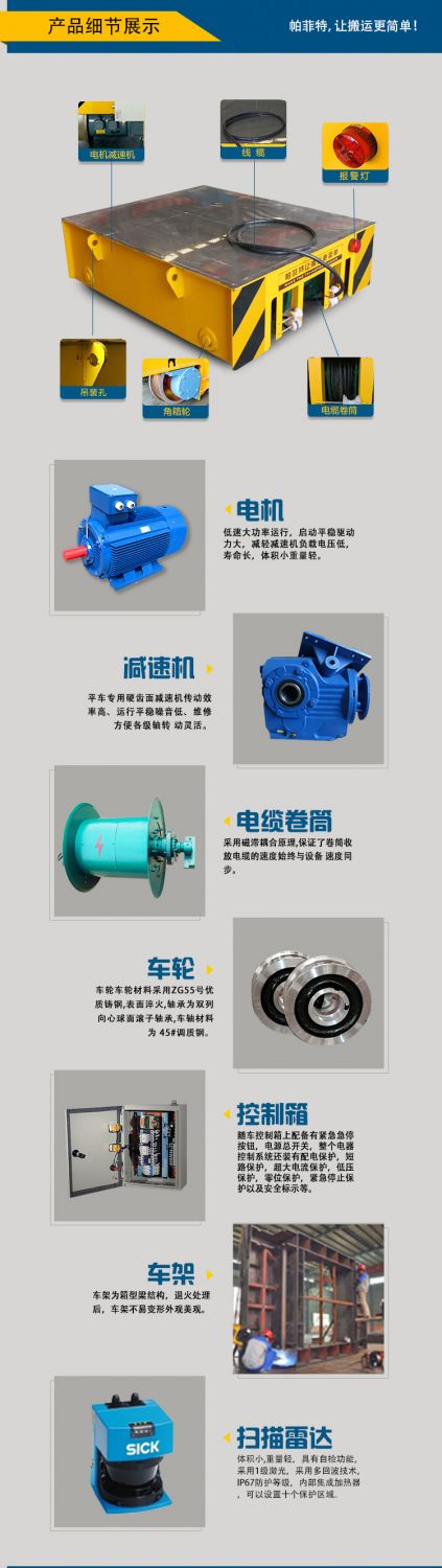 電纜供電軌道平車(chē)細(xì)節(jié)圖